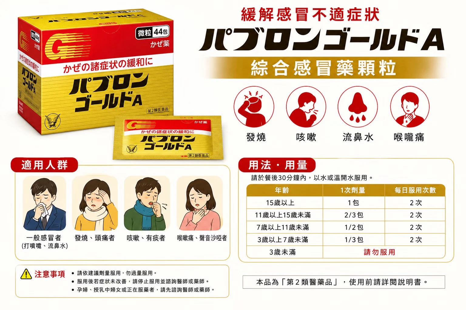 現貨 百保能感冒 大正微粒 44包/盒