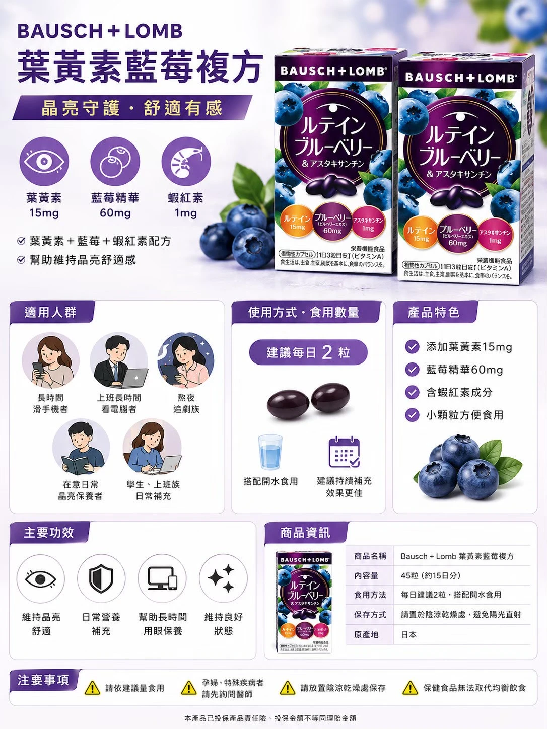 現貨 博士倫睛綻野藍莓軟膠囊20日 60粒/瓶