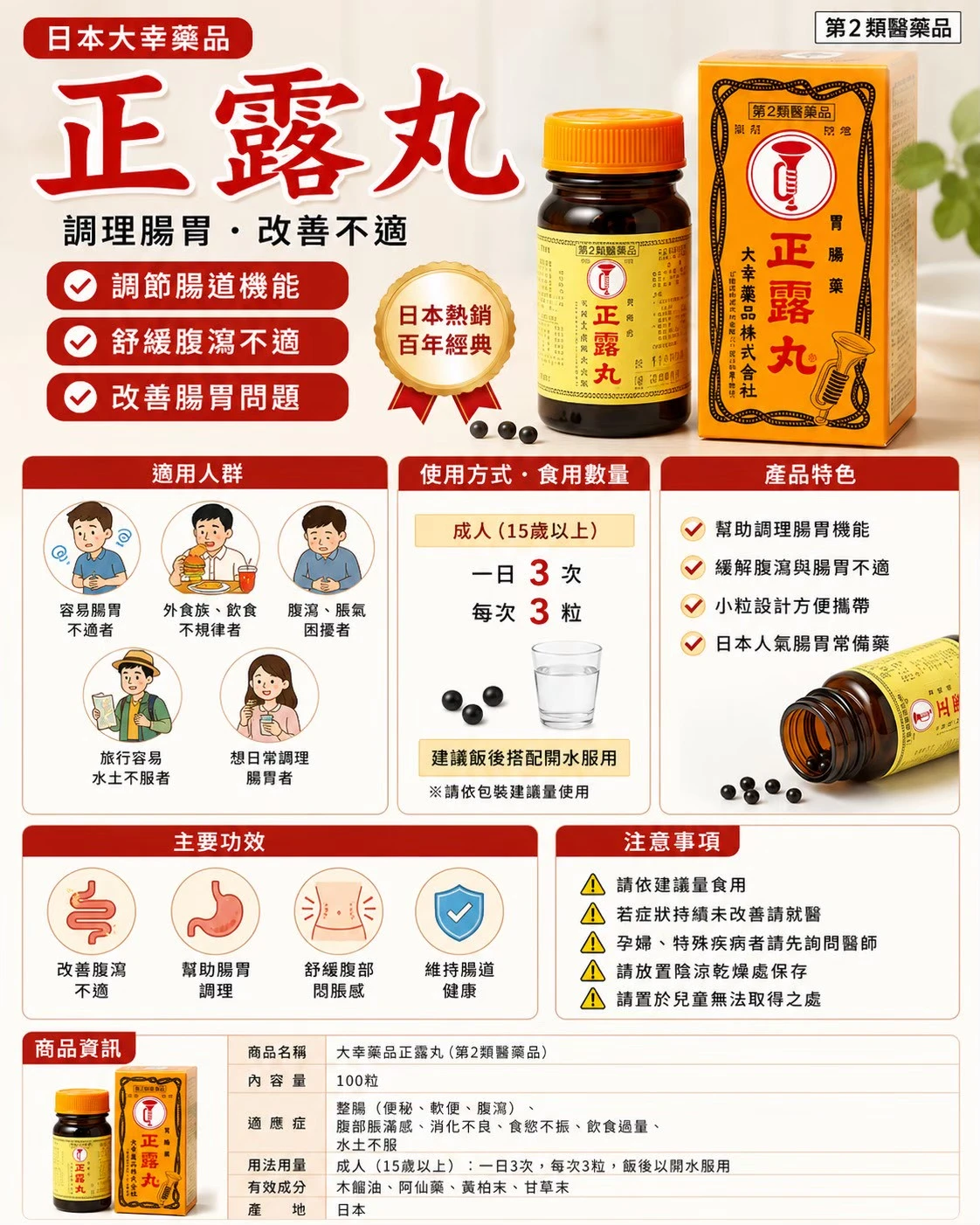 預購 大幸製藥 喇叭牌 正露丸100粒/200粒