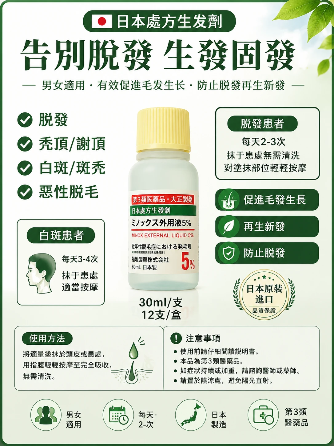 現貨 長生堂製藥生髮外用藥 30ml/瓶