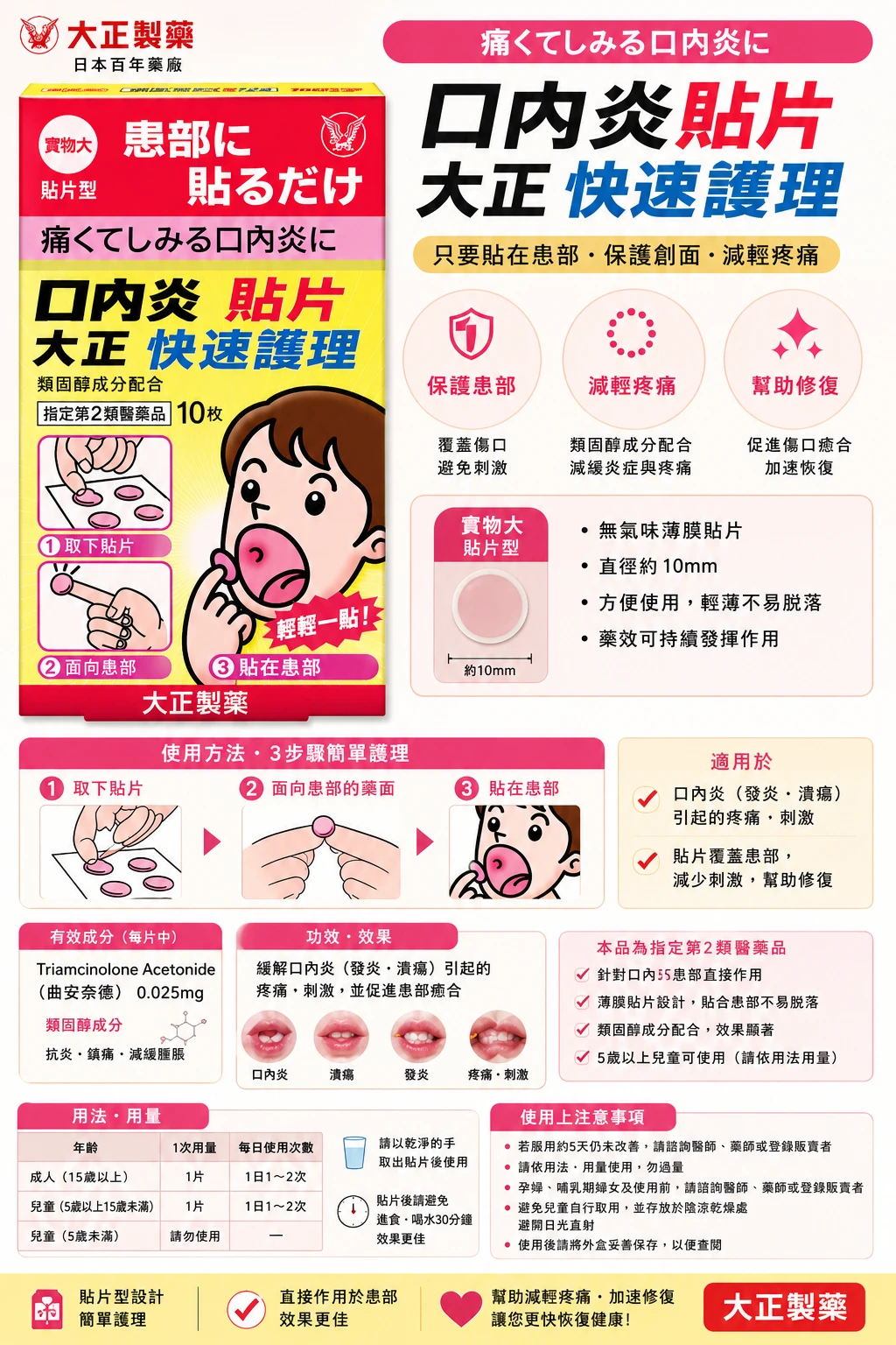 預購 大正製藥口腔內炎貼 10片/包