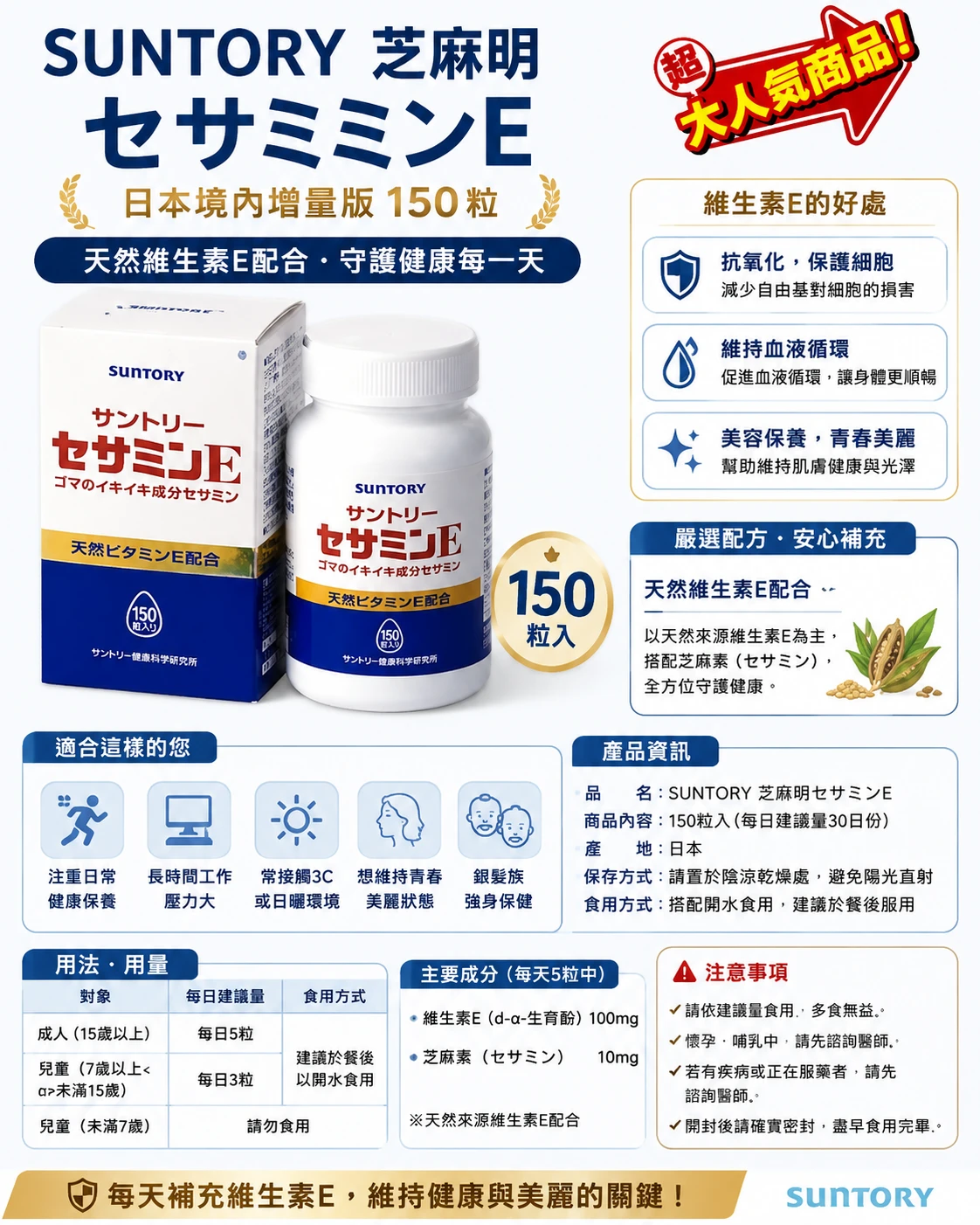 現貨 境內版suntory芝麻明E 150錠