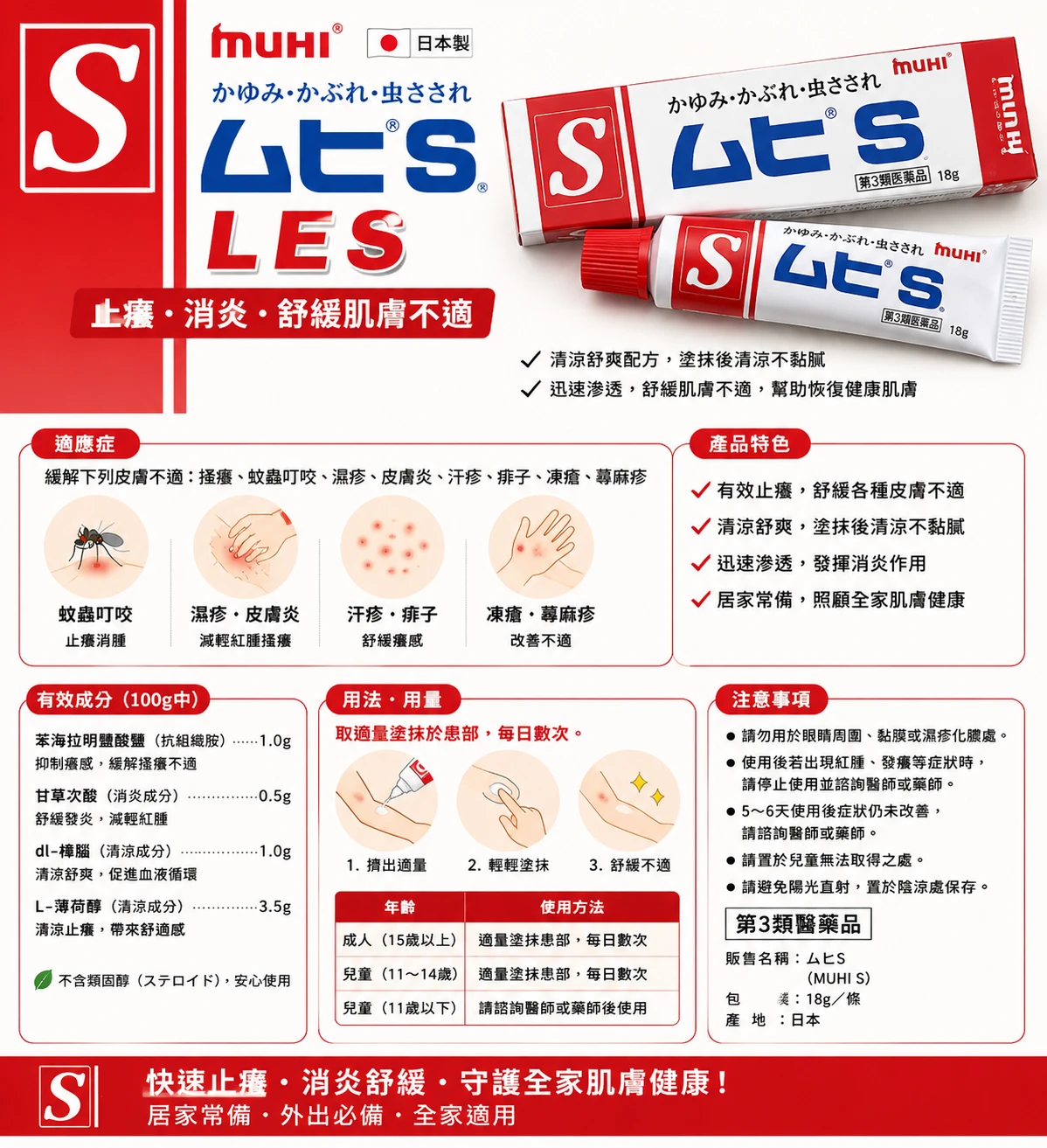 現貨 田模範堂S止癢軟膏 20g