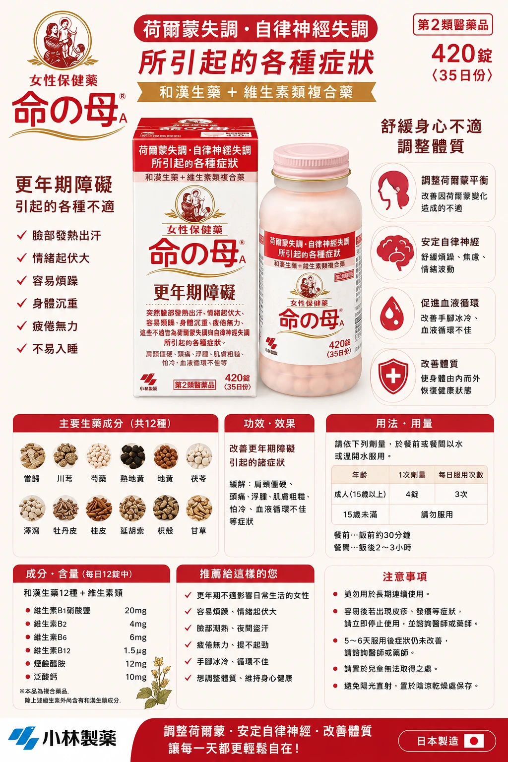 現貨 命の母 命之母更年期調節 840錠/420錠 瓶