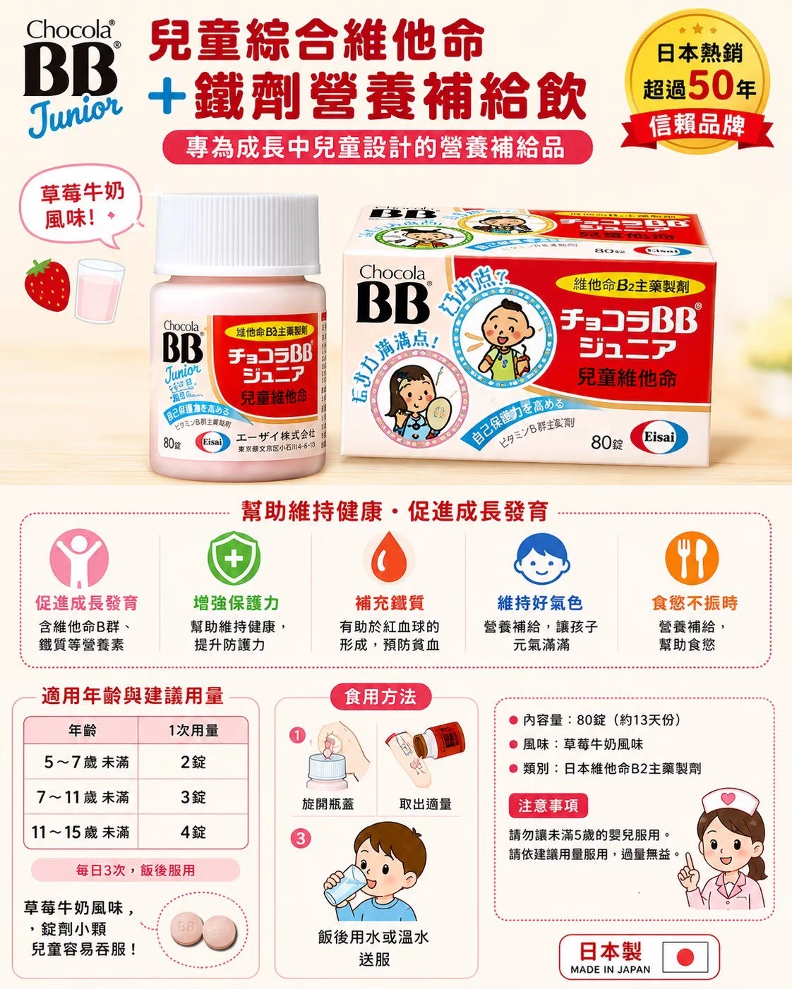 預購 俏正美 兒童BB 80錠/瓶