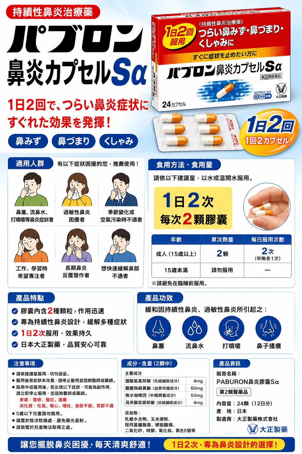 現貨 大正鼻炎膠囊 48粒/盒