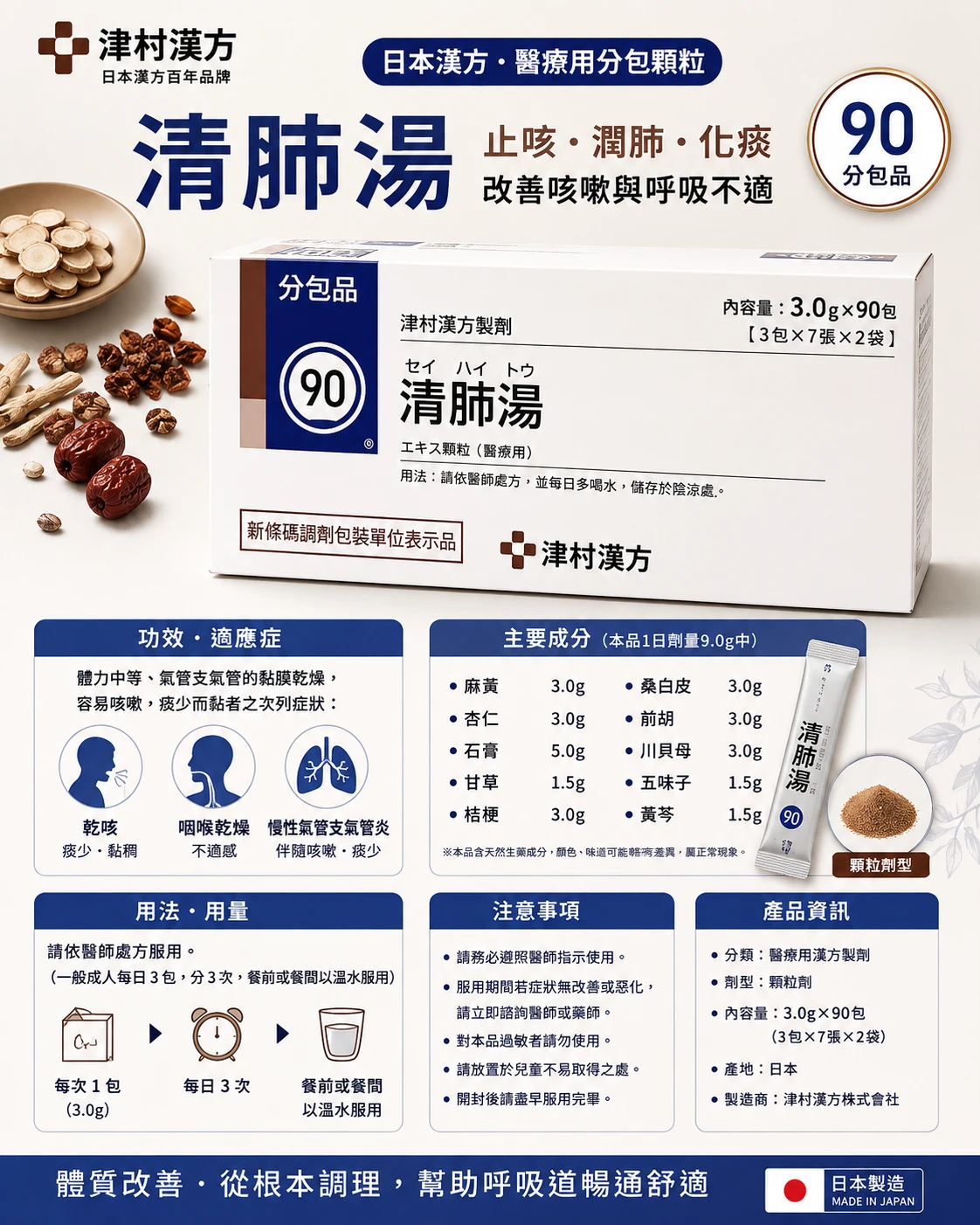 現貨 日本處方級排毒清肺湯 3gx42包/盒