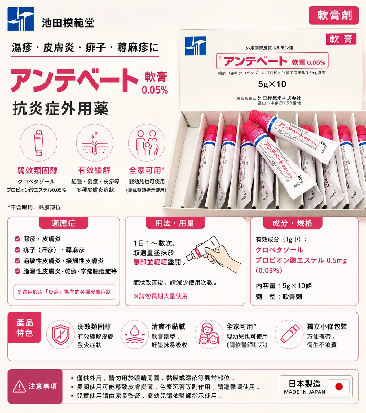 現貨 鳥居-過敏性皮炎アンテベート軟膏0.05% (蕁麻疹處方) 5g/條