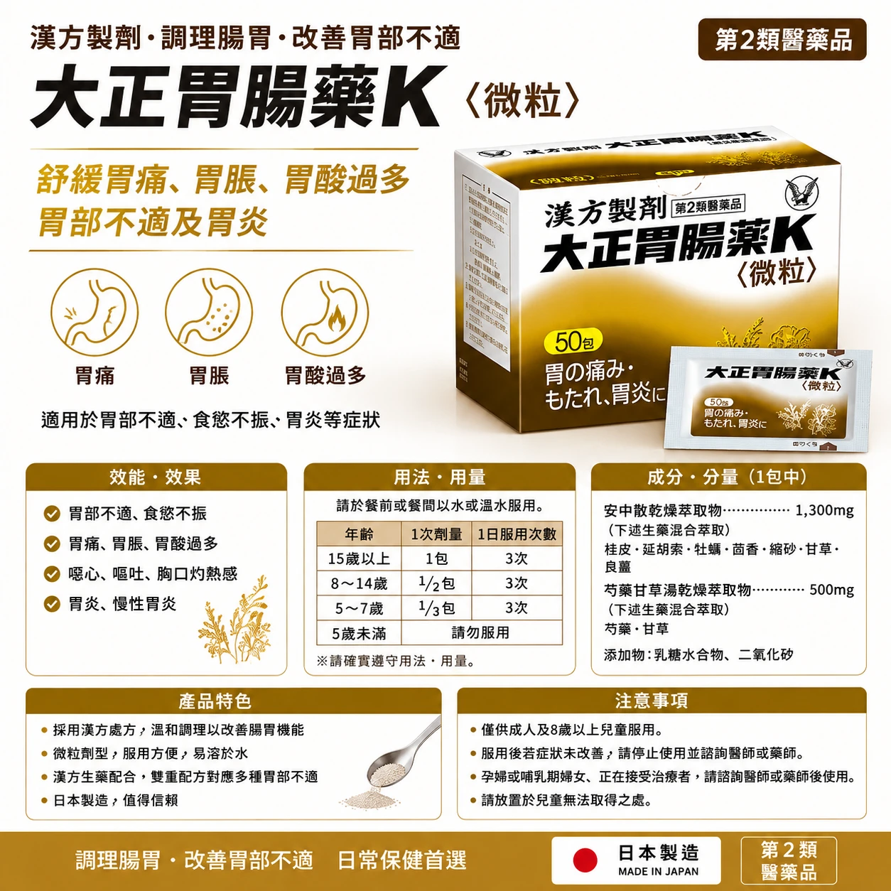 現貨 大正漢方胃腸藥K 微粒中藥配方 50包/盒