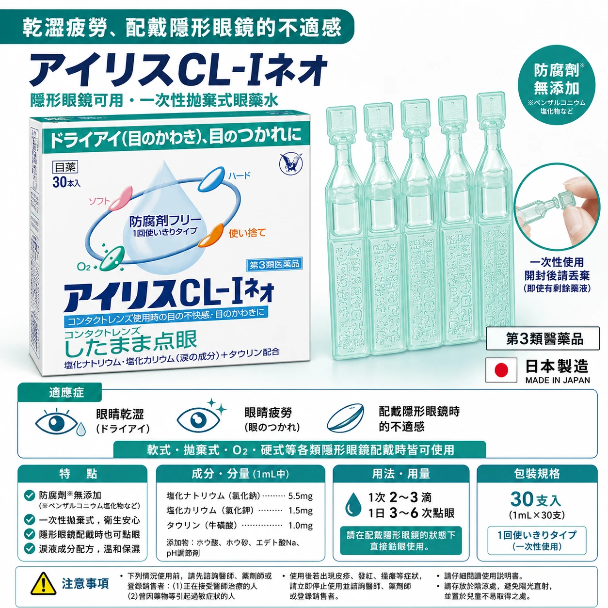 現貨 日本大正製藥 CL-I愛麗絲人工淚液 0.4ml x 30入