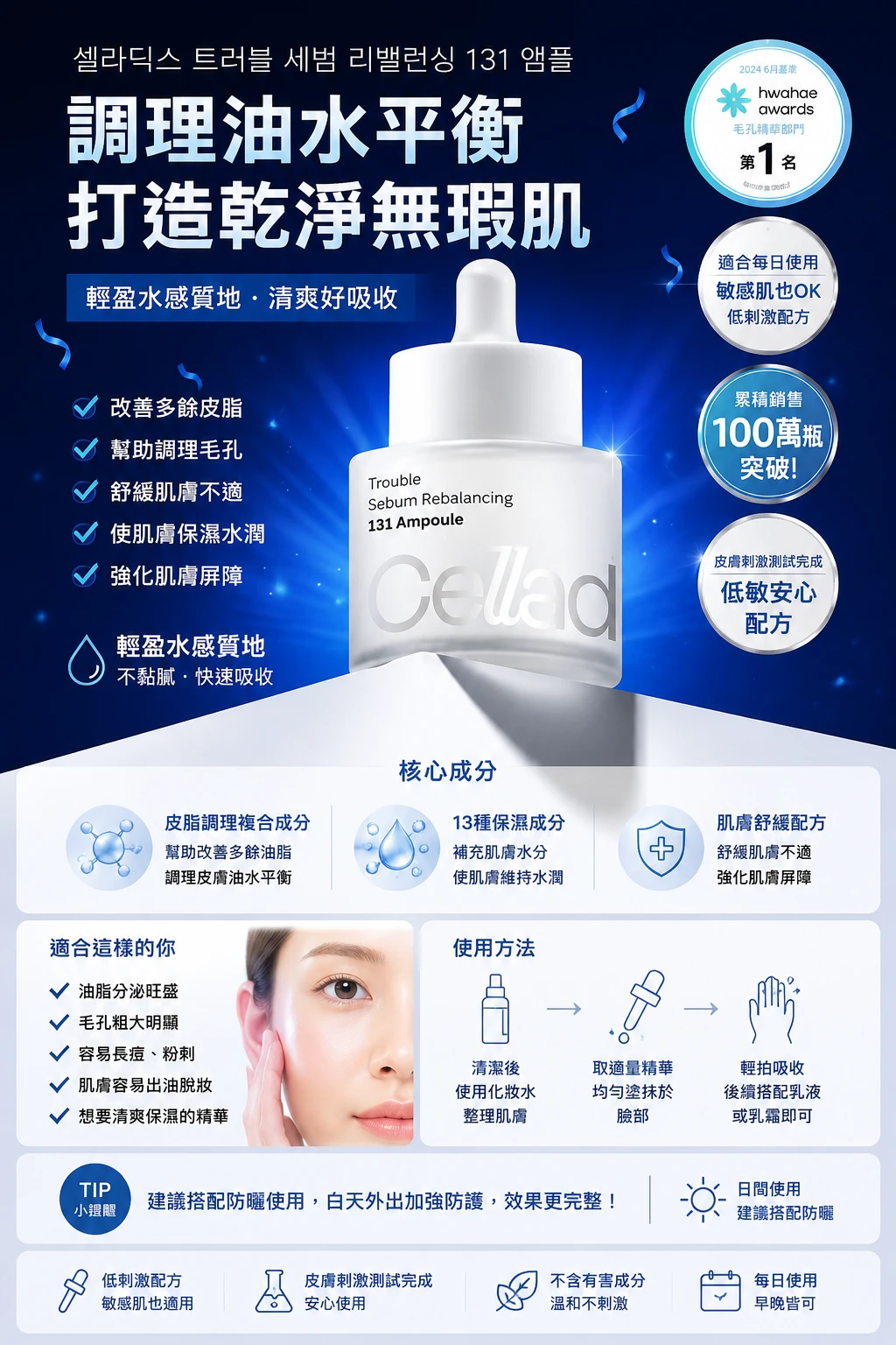 預購 Celladix 131 控油平衡安瓶 30ml