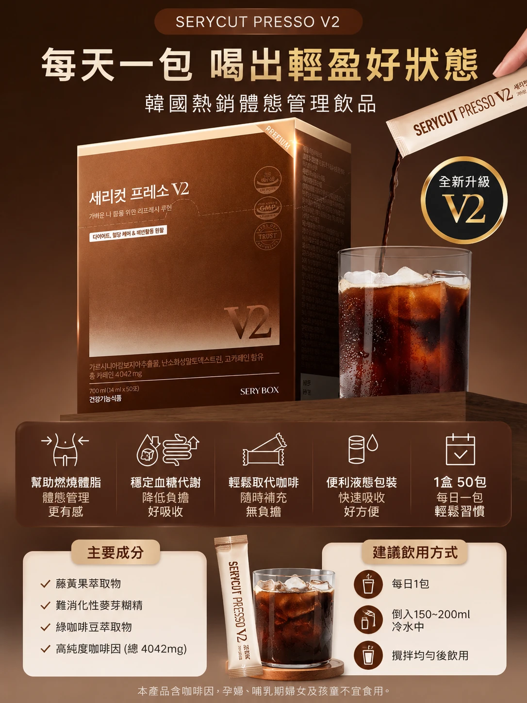 預購 SERYCUT PRESSO V2 藤黃果咖啡50入