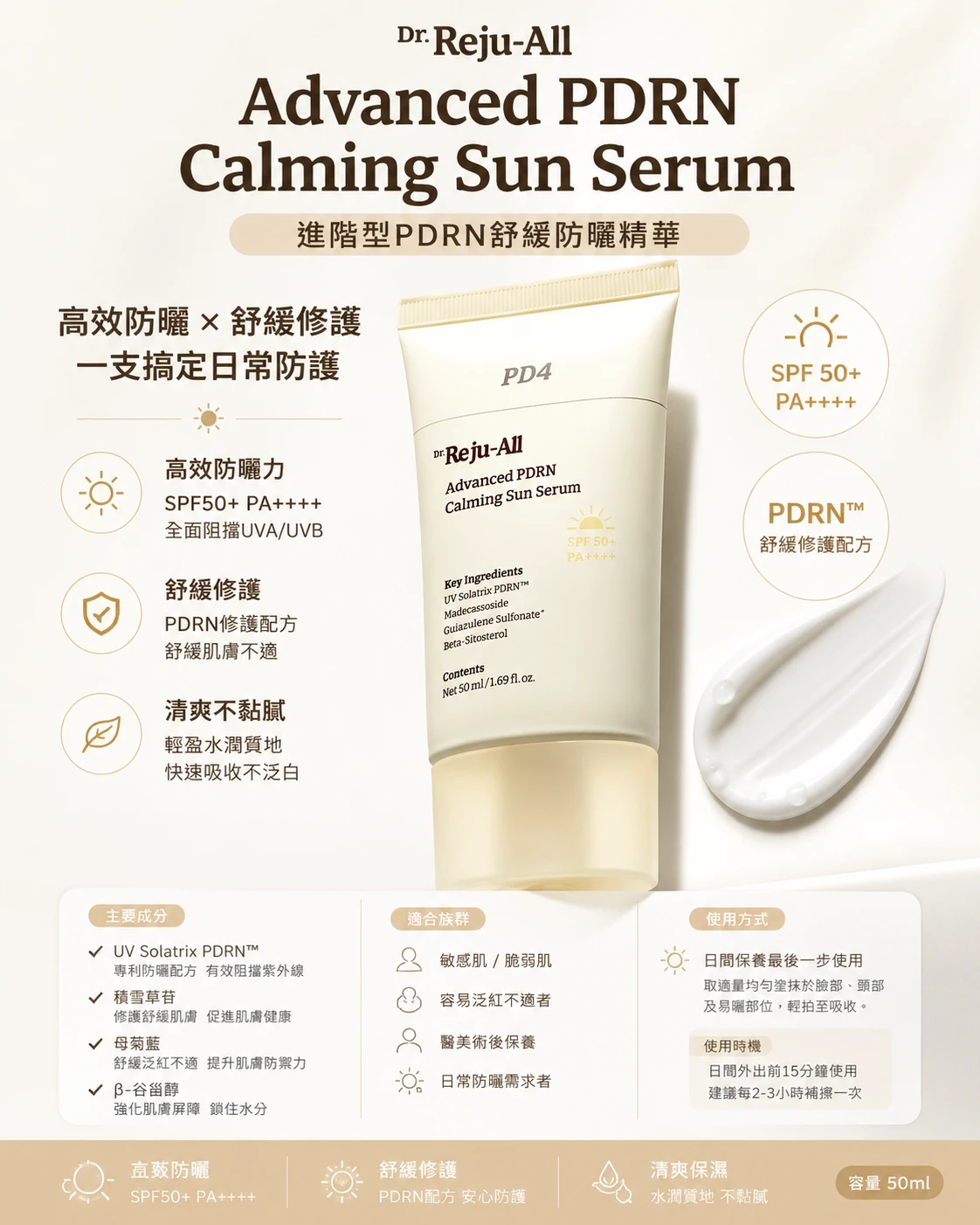 現貨 Dr.Reju-All Advanced PDRN Calming Sun Serum PDRN 舒緩防曬精華 50ml