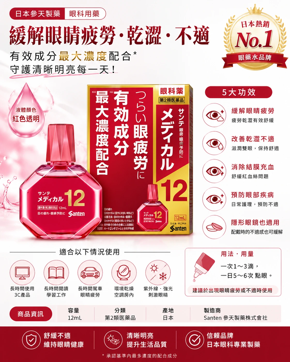 現貨 參天製藥 SANTEN MEDICAL 12 抗疲勞眼藥水 12ml