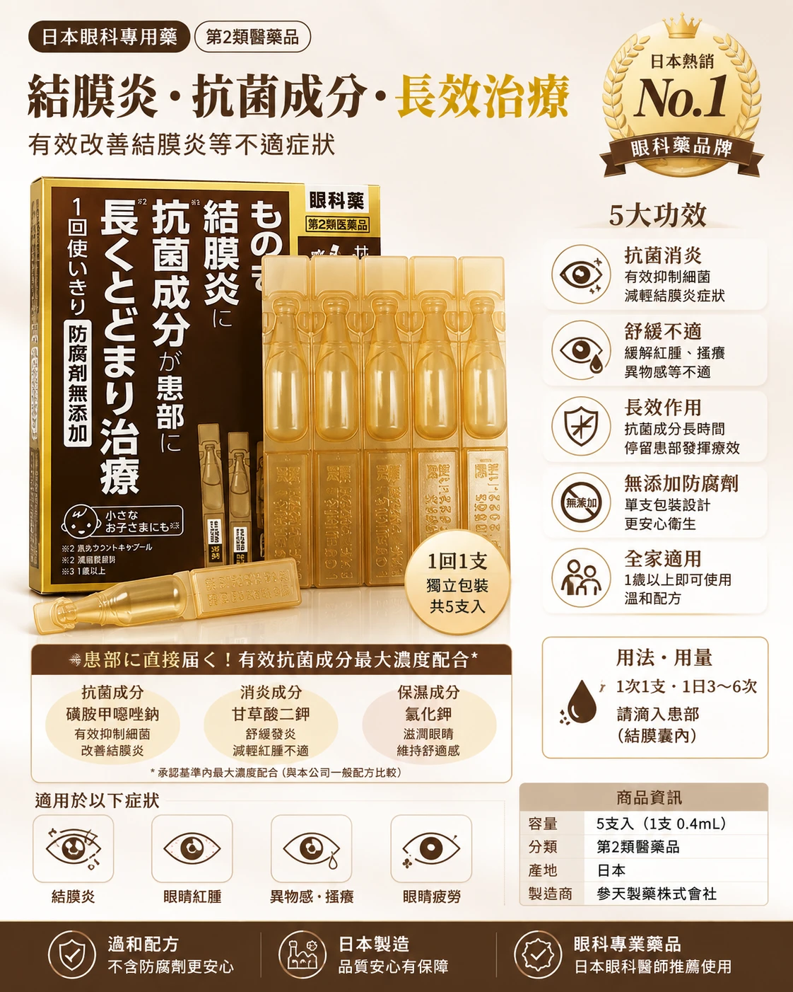 現貨 日本參天製藥 SANTE MEDICAL ANTIBACTERIAL 結膜炎抗菌眼藥水 0.3mlx20入/盒