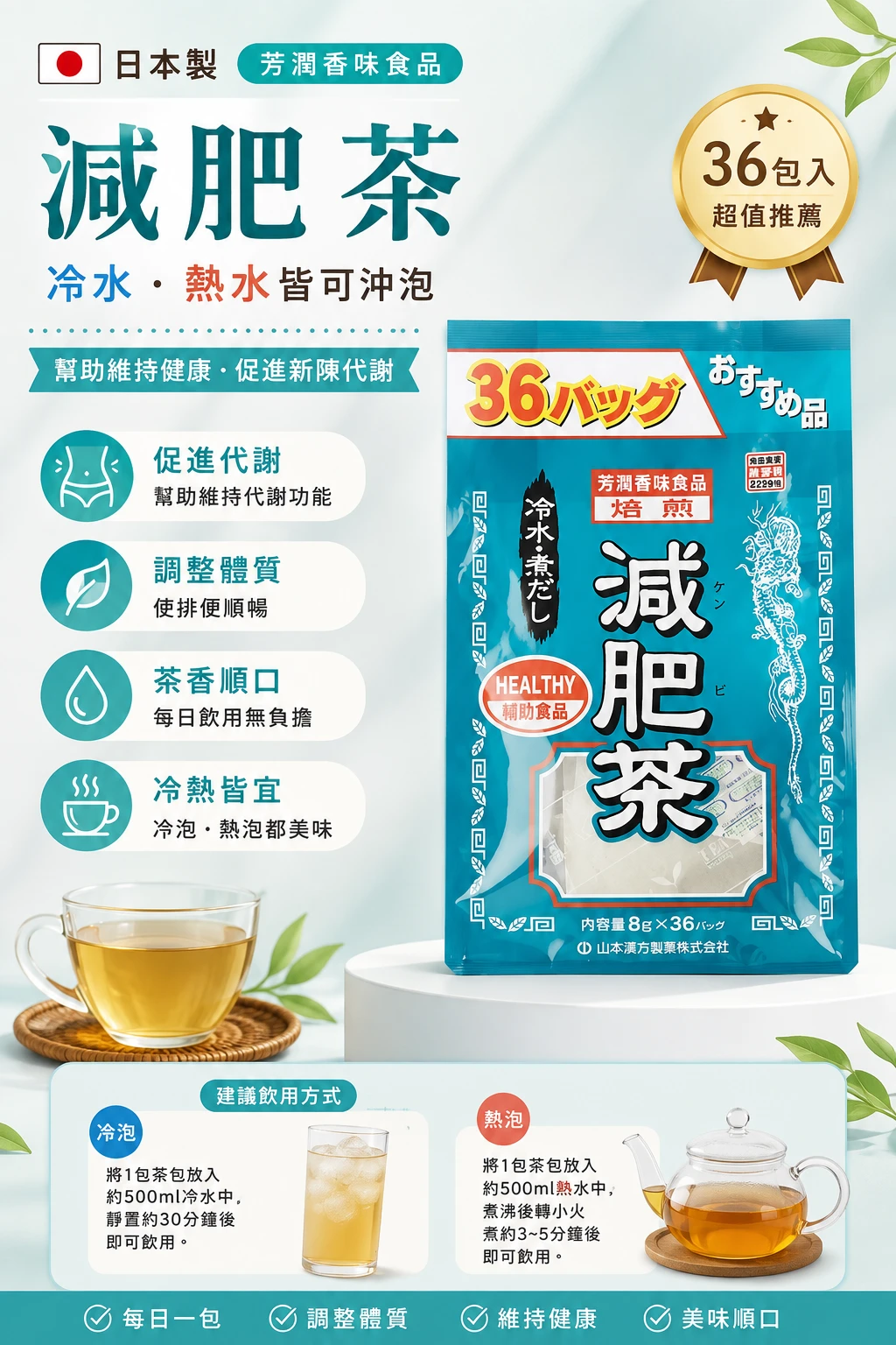 預購 山本漢方製藥 煎焙減肥茶 8gx36包