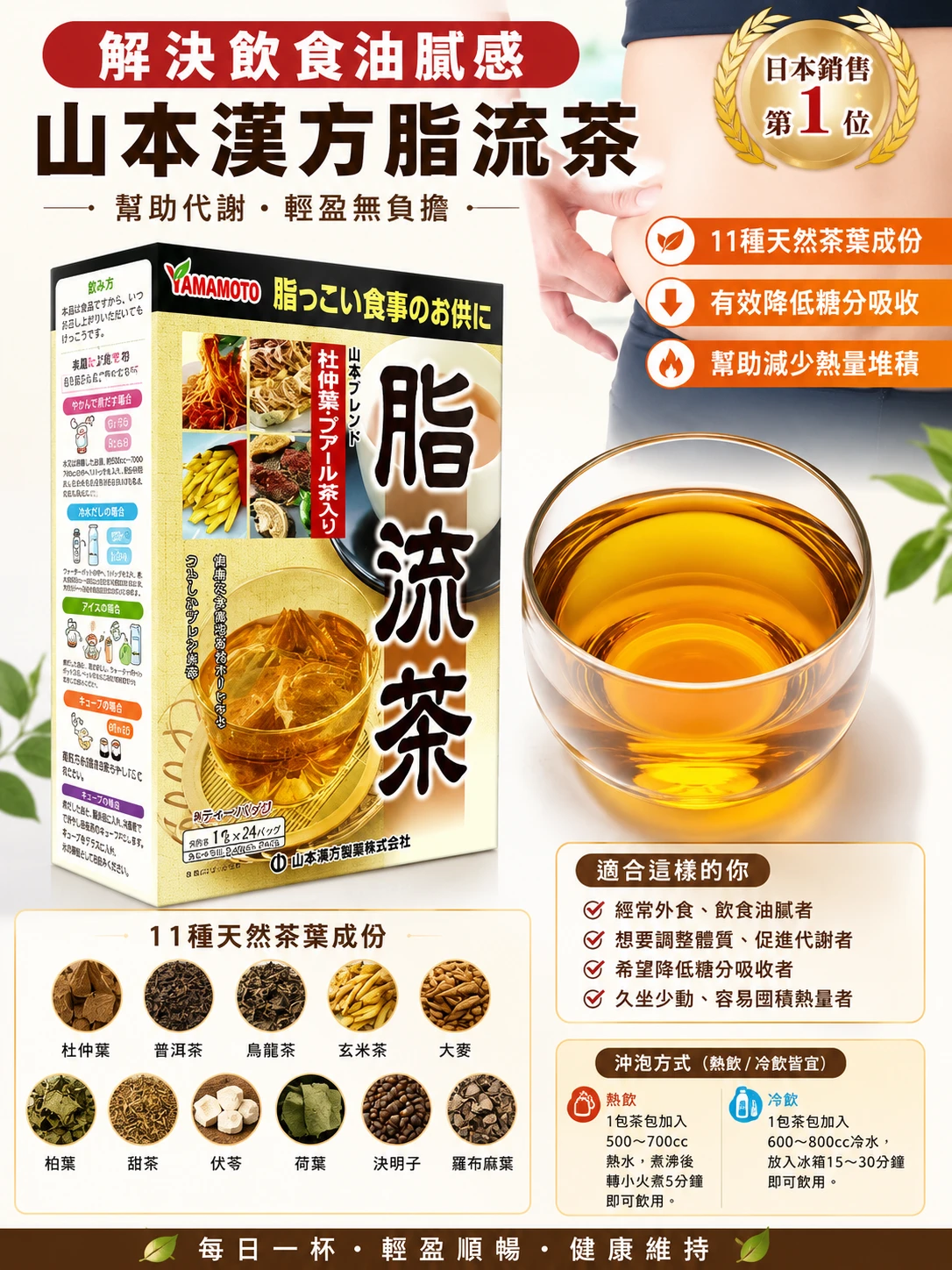 現貨 山本漢方脂流茶10gx24包