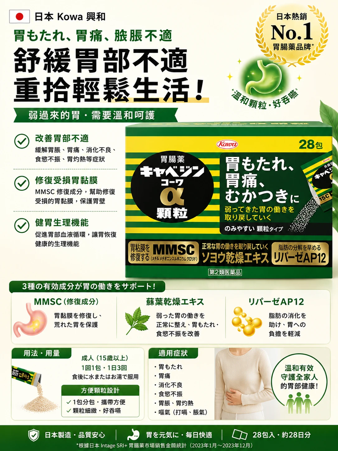 預購 興和製藥 高麗菜整腸胃藥56包