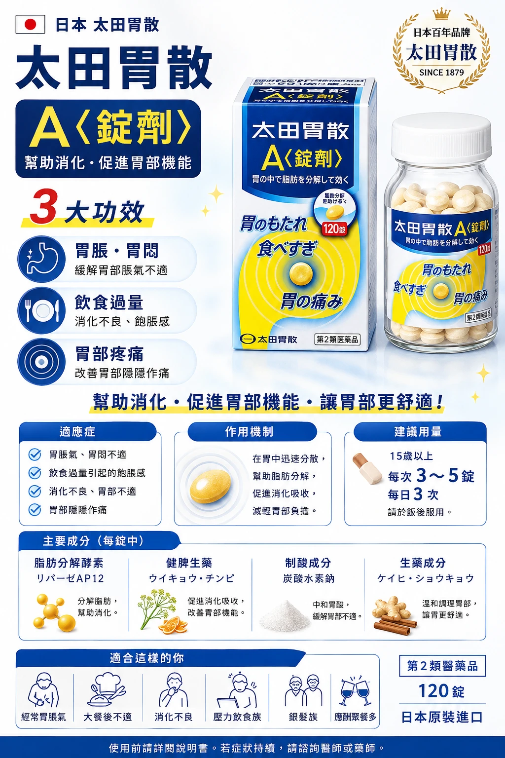 現貨 太田胃散 A錠 300/瓶粒