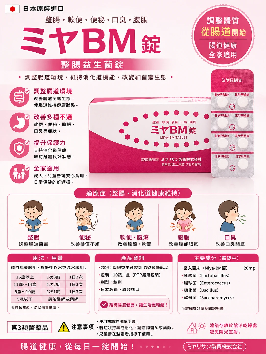 現貨 BM妙利散錠劑 100錠/盒