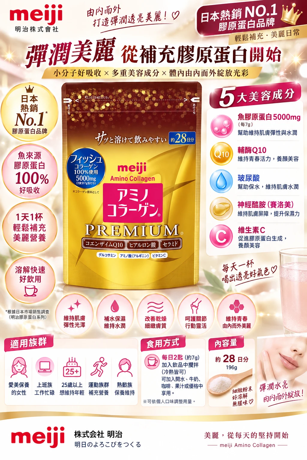 現貨 明治meiji 氨基膠原蛋白粉Premium 28天份 奢華版(璀璨金) 196g/包