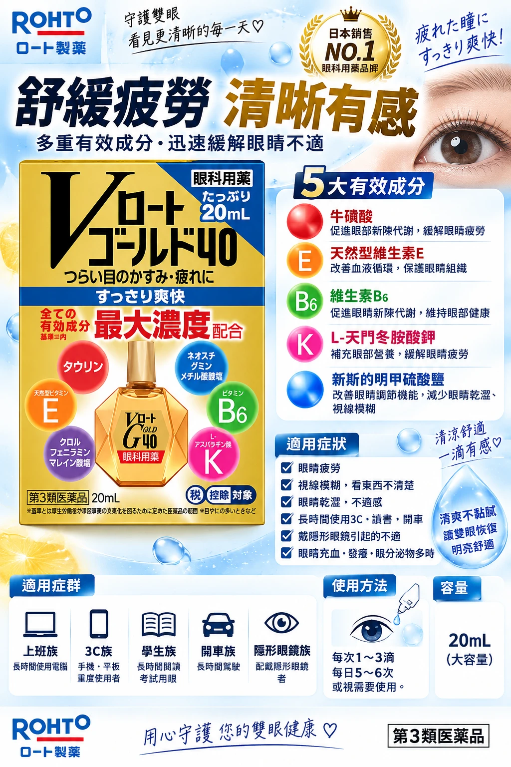 現貨 樂敦製藥 Gold40眼藥水 黃金40清涼高濃度維他命眼藥水(藍色)20ml