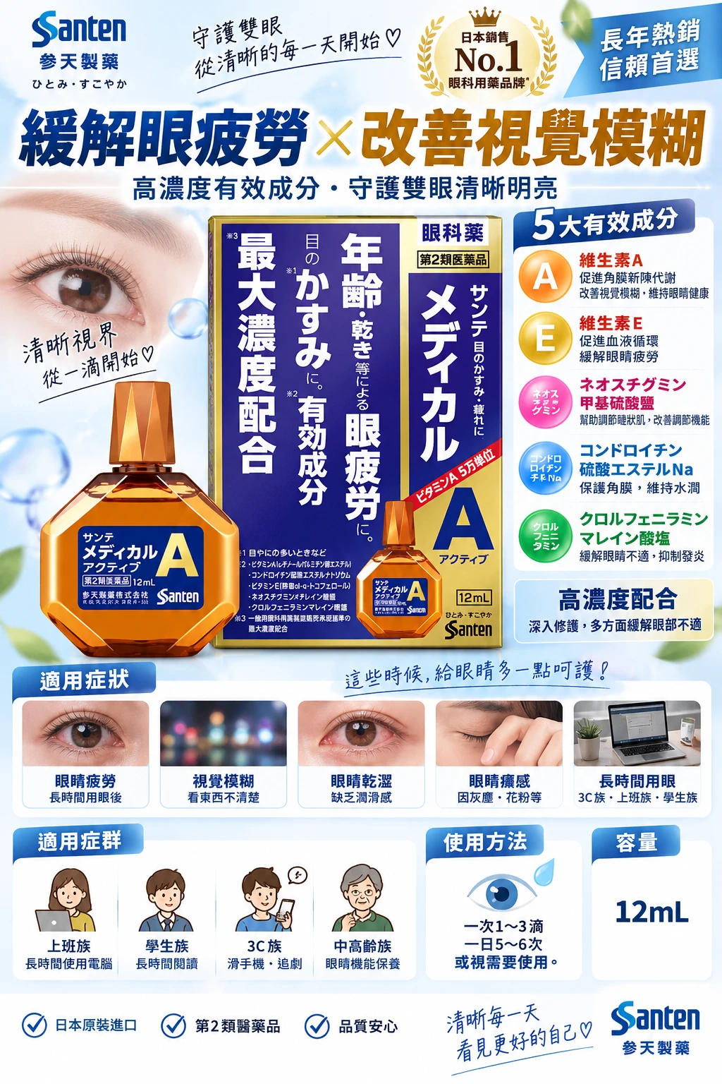 現貨 參天製藥 Medical Active 高齡款藍瓶眼藥水 12ml