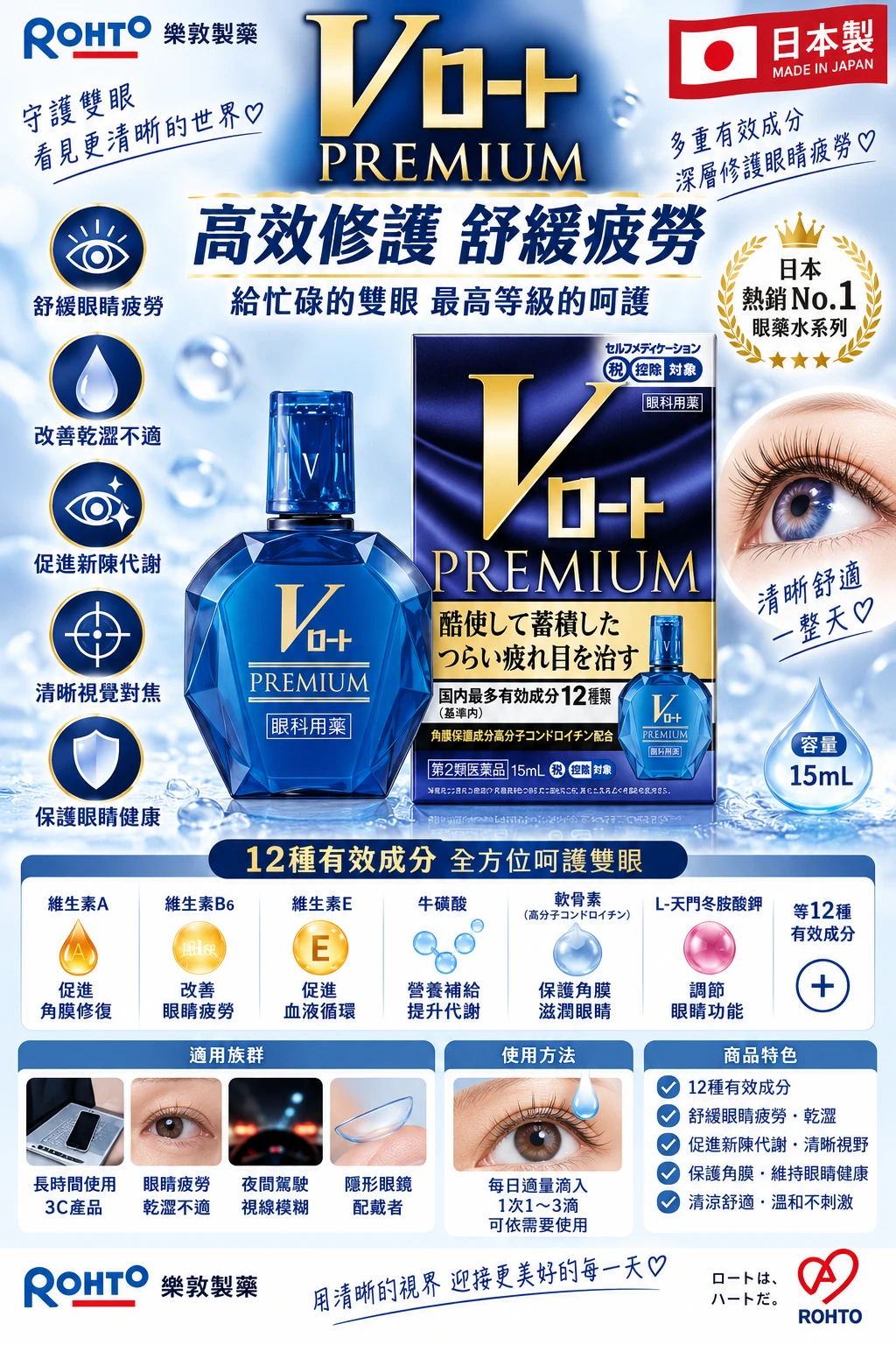 預購 樂敦V頂級系列 PREMIUM藍鑽眼藥水 15ml