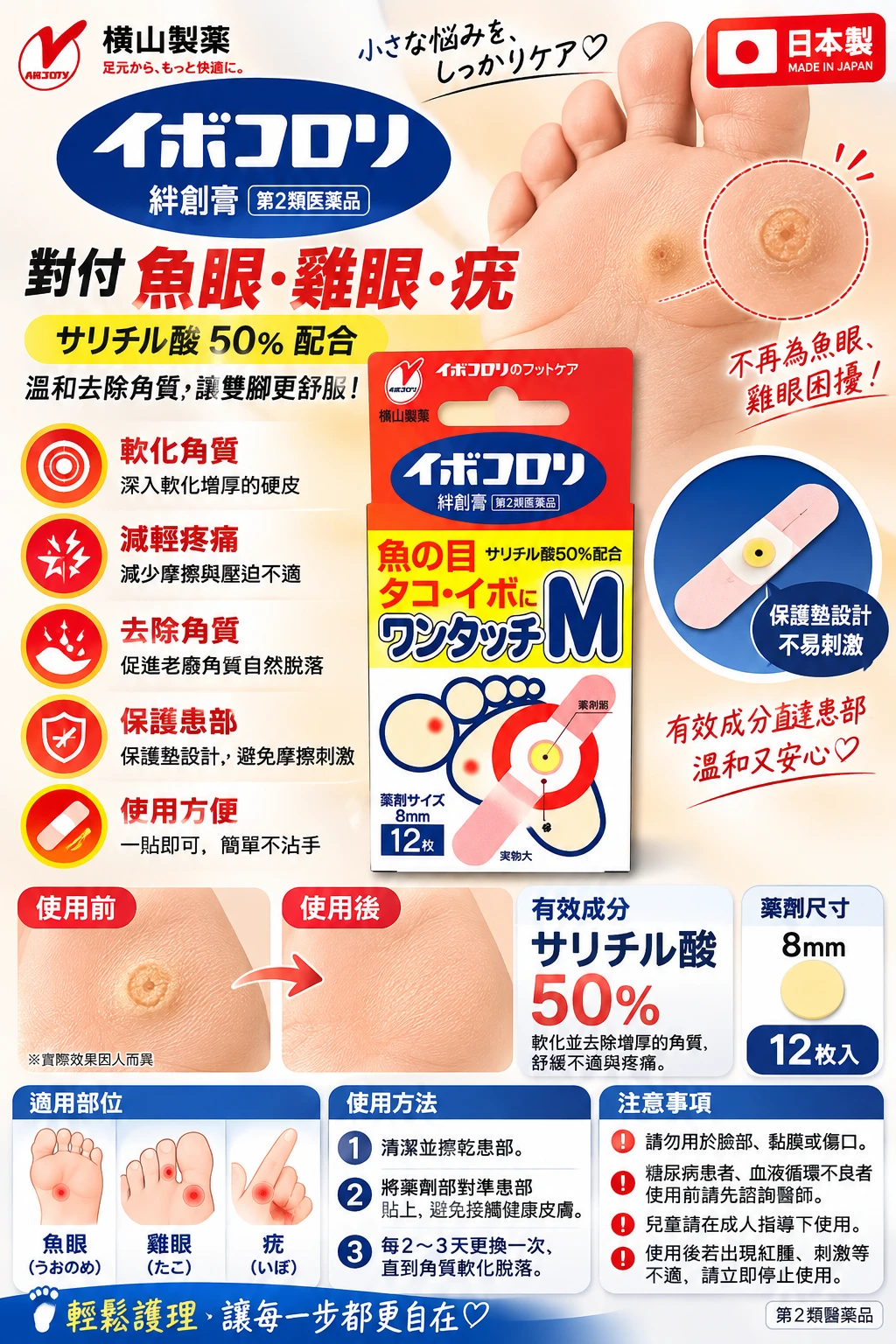 現貨 橫山製藥去疣角質軟化貼M 12枚/盒