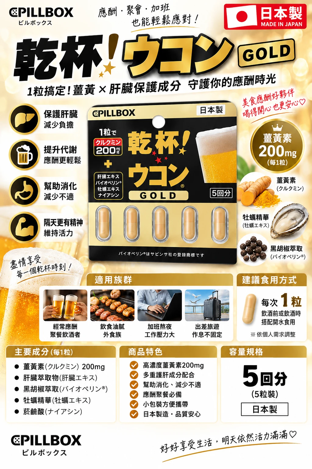 現貨 PILLBOX 乾杯 薑黃素膠囊 GOLD加強版 5入/盒