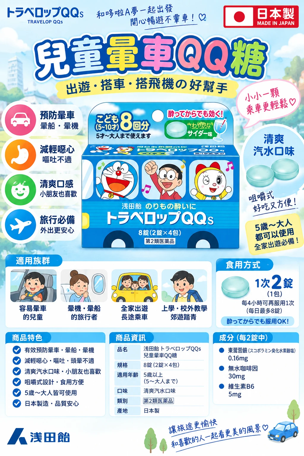 現貨 淺田飴 兒童暈車口含片【🫧汽水口味】2錠x4包/盒