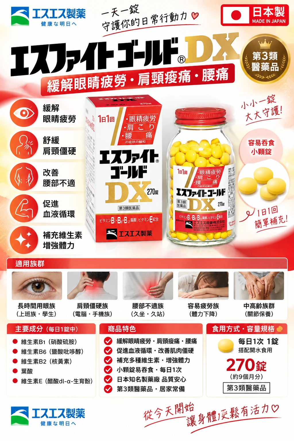 現貨 愛斯飛特糖衣錠 ESFIGHT GOLD DX 270錠