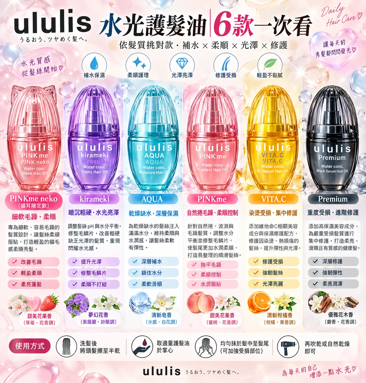 ululis 水光護髮油 100ml 共6款