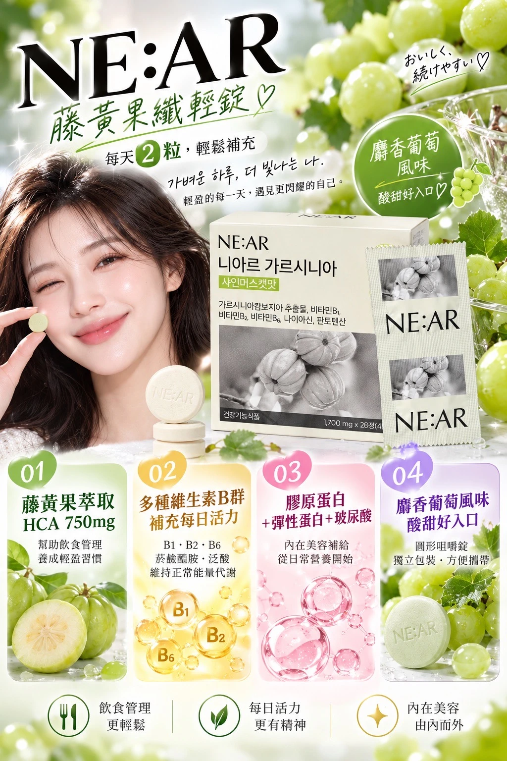 韓國 NE:AR 藤黃果纖輕錠｜麝香葡萄風味 28錠買一送一！！！