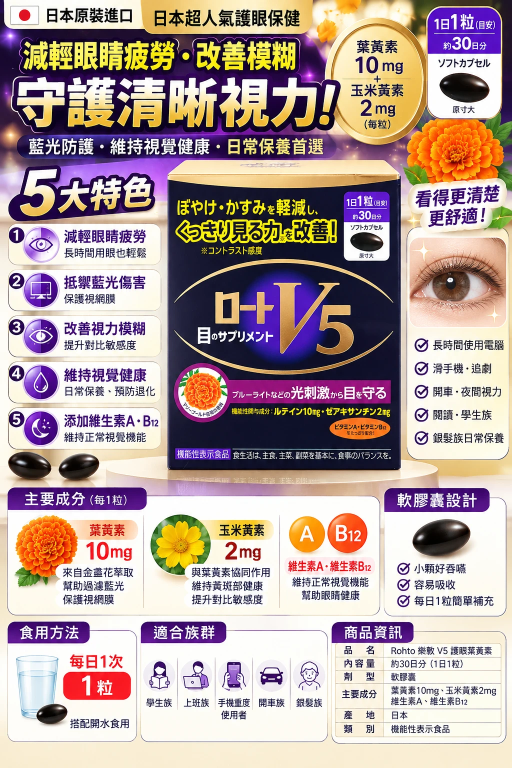 現貨 樂敦製藥 樂敦V5強目素 護目膠囊 30粒/盒