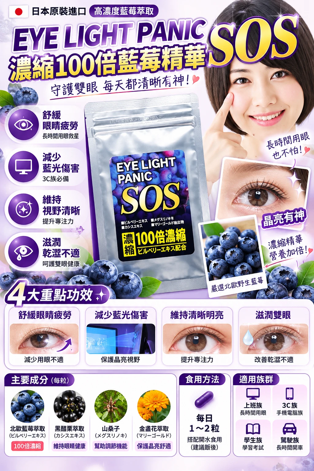 預購 SOS Eye light Panic (藍莓) 60粒/包