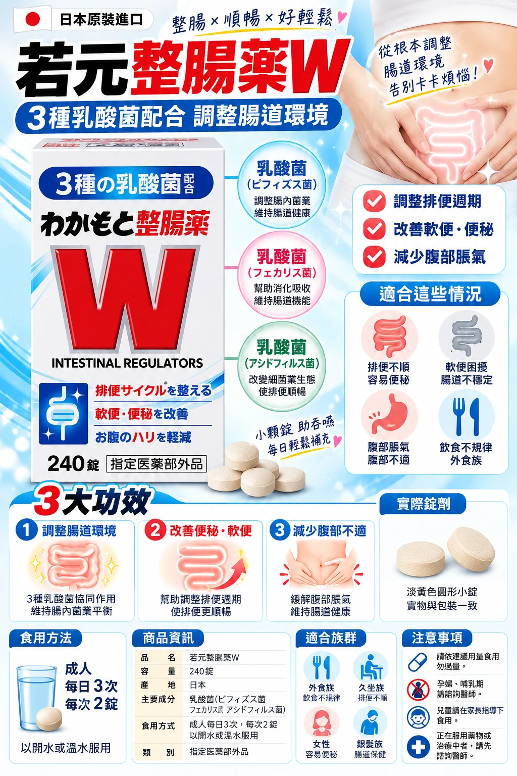預購 WAKAMOTO 整腸錠 240錠/瓶