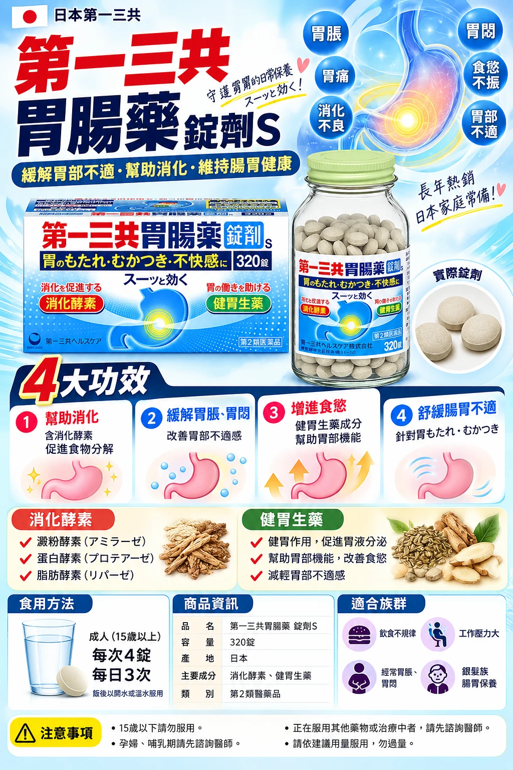 預購 第一三共 腸胃藥 劑錠 320錠/瓶