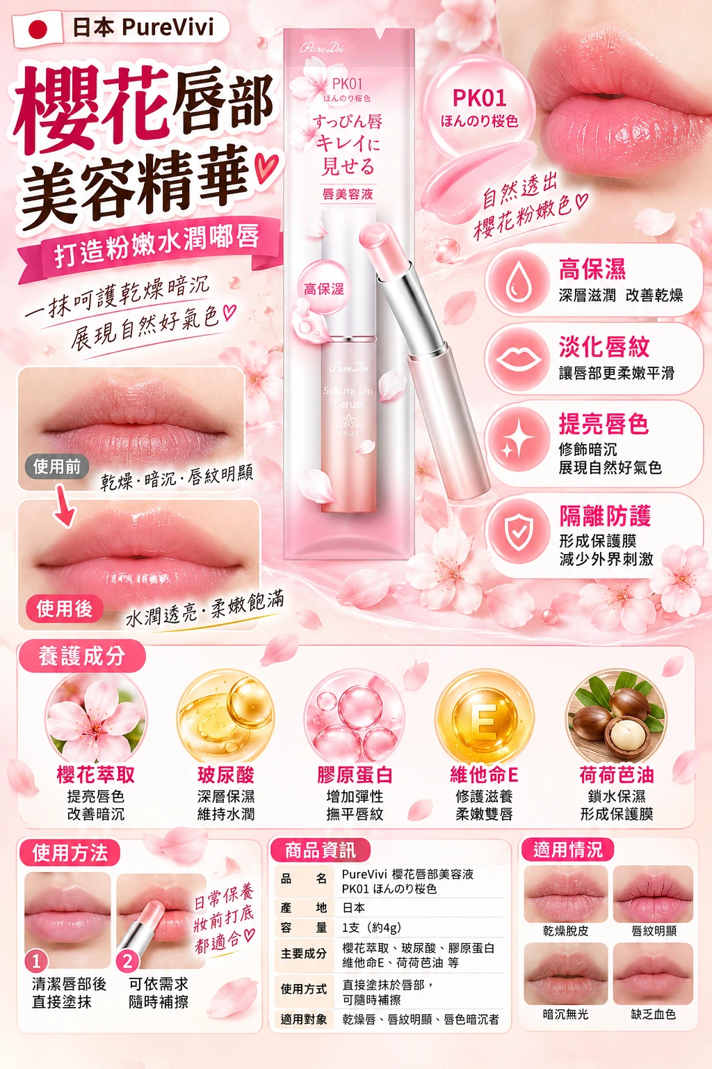 現貨 Parado 春季限定 櫻色潤色護唇膏PK01