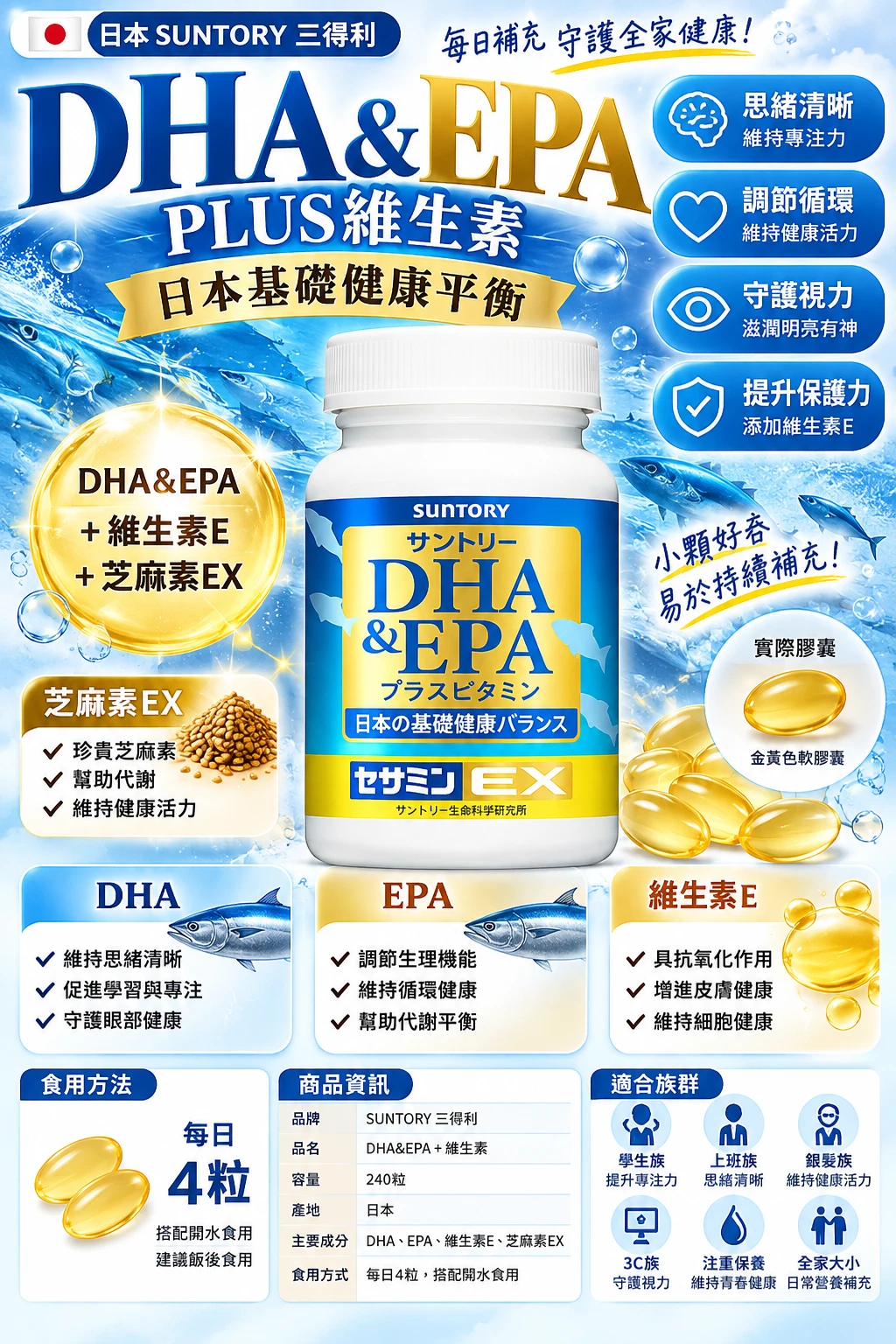 現貨 Suntory 三得利 DHA&EPA+芝麻明EX 240顆/瓶
