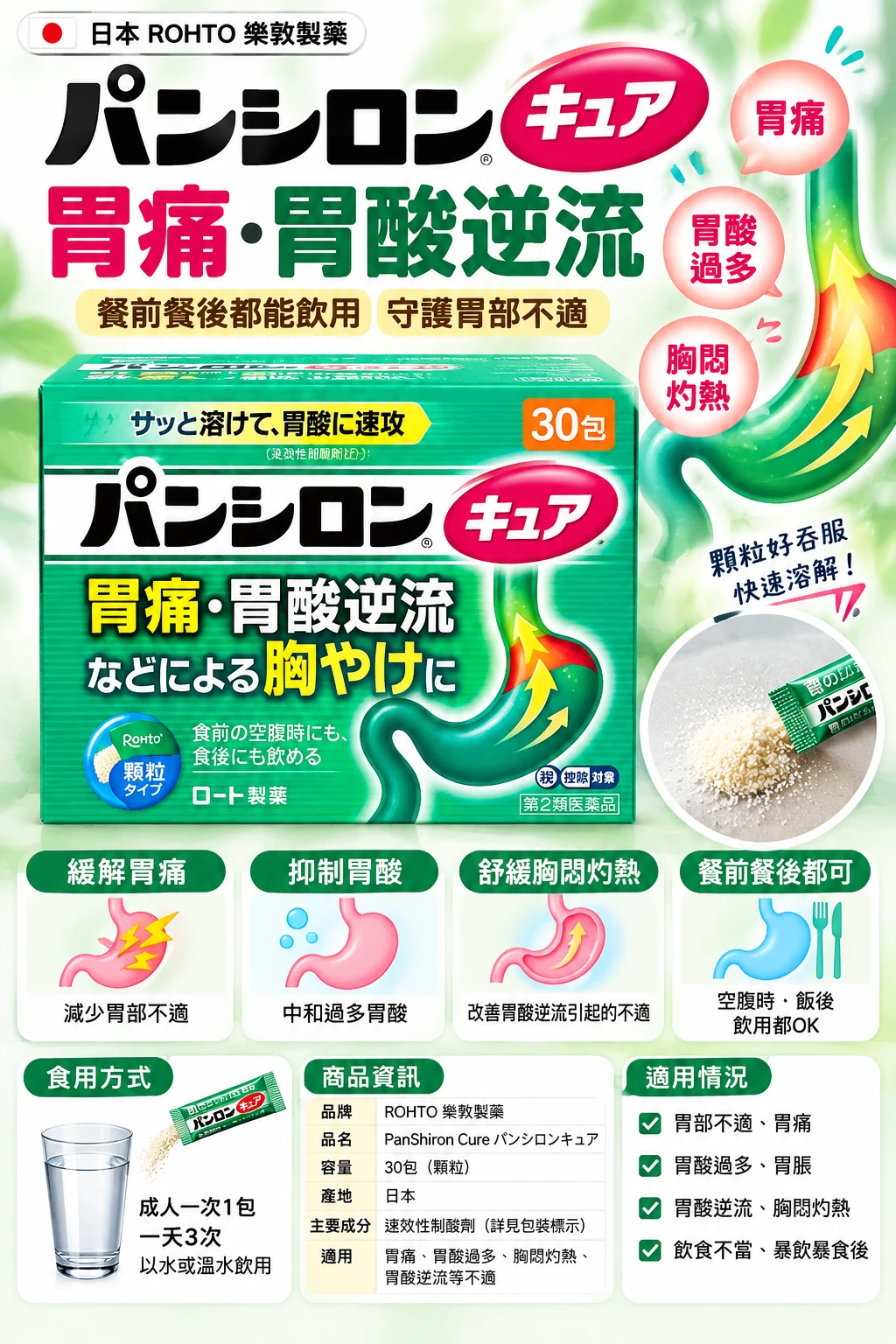 預購 ROHTO 防胃酸逆流腸胃藥 30包/盒