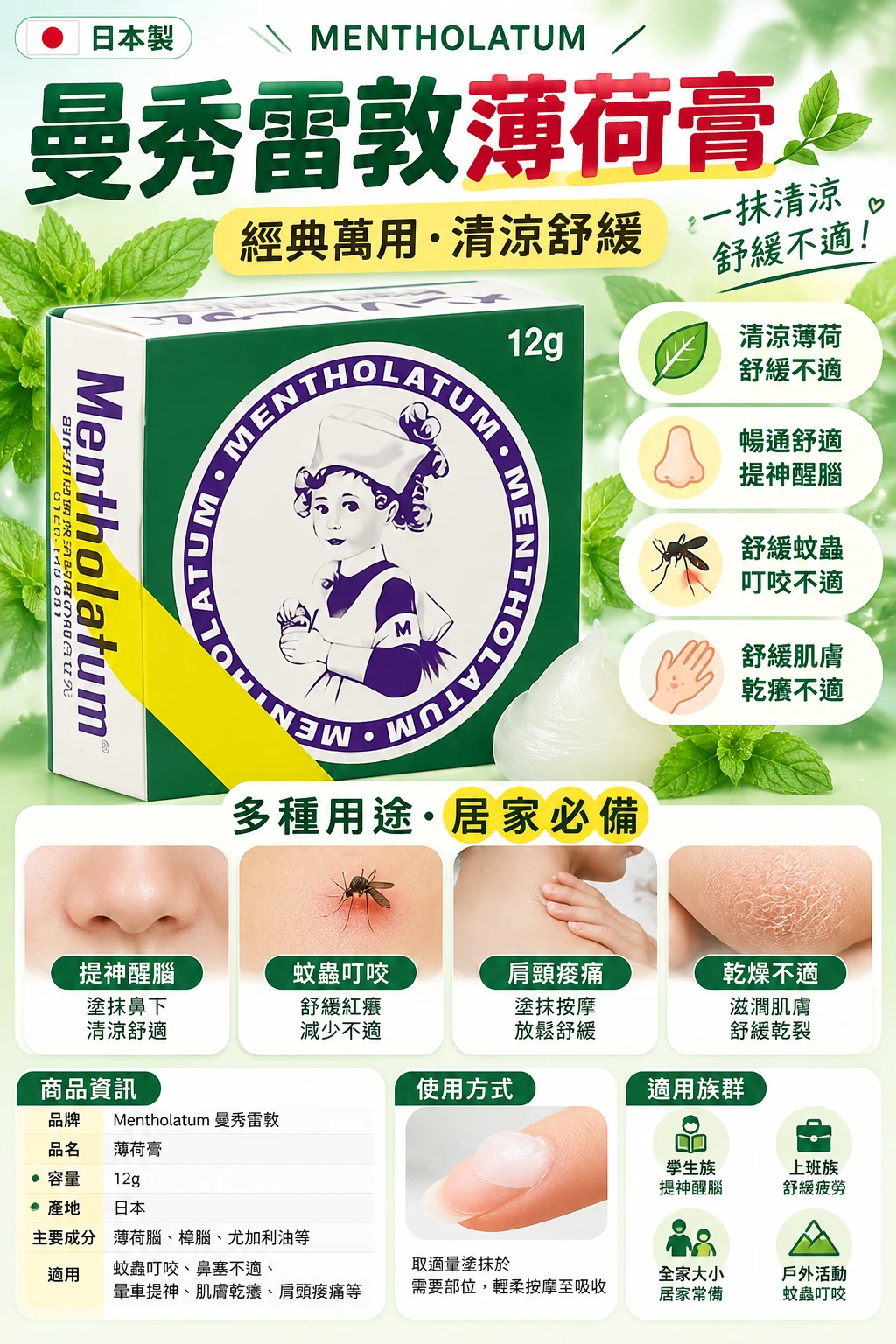 現貨 曼秀雷敦 軟膏 12g
