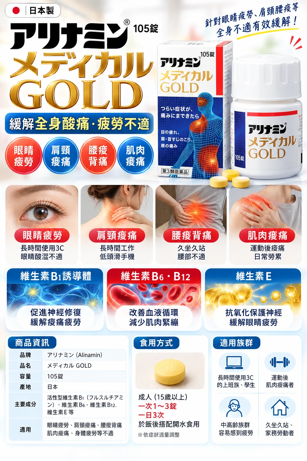 現貨 武田合利他命強效錠GOLD 105錠/瓶