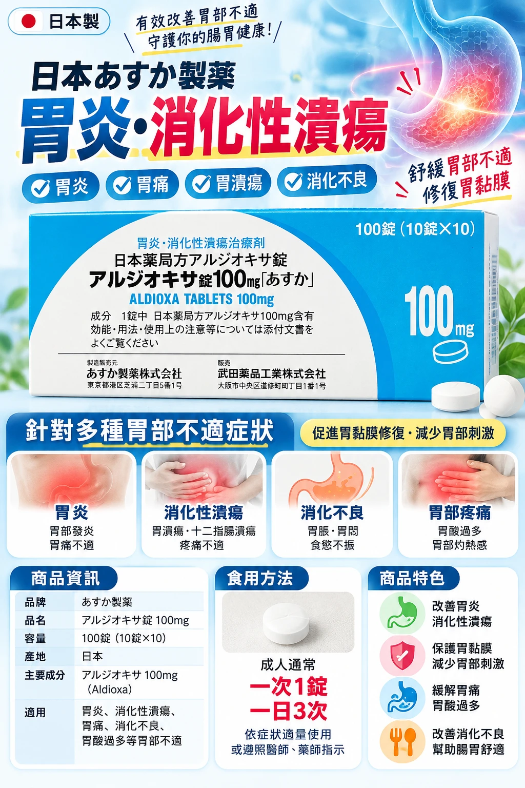 現貨 處方籤 武田製藥 胃潰瘍嚴重胃藥 100錠/盒
