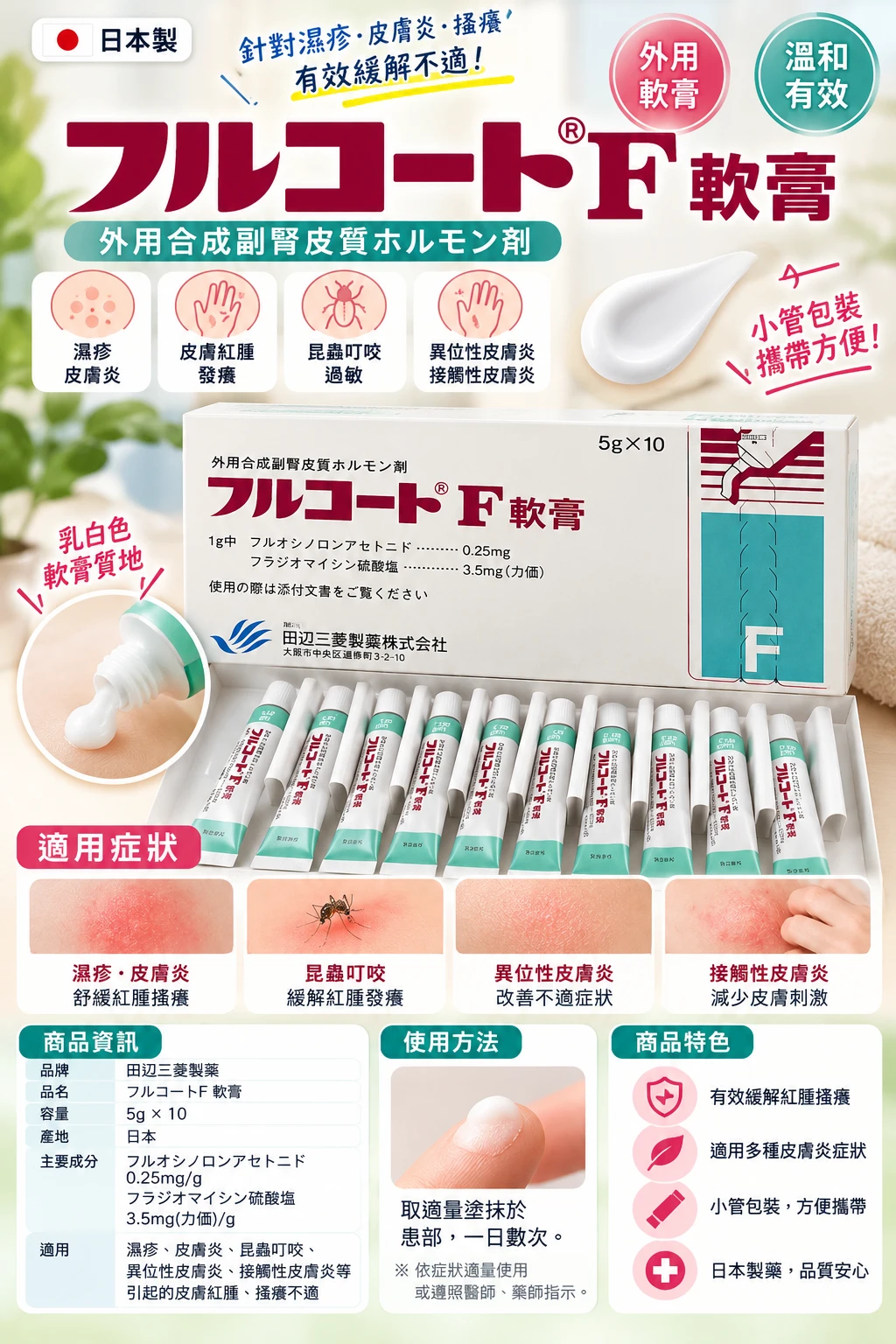 現貨 田邊三菱製藥Flucorte F濕疹藥膏 5g/條