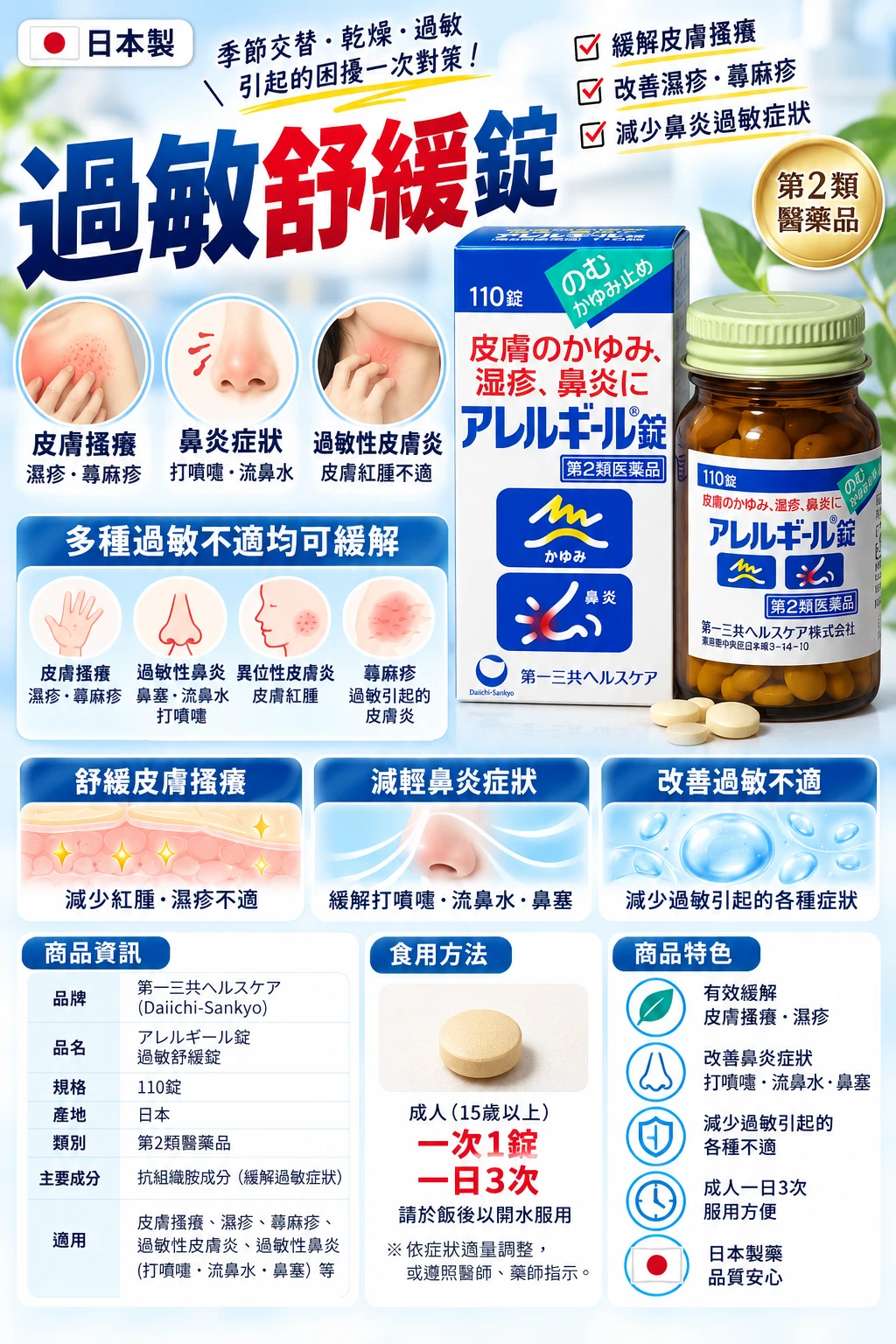 現貨 第一三共 過敏性鼻炎 皮膚炎濕疹錠 110錠/瓶