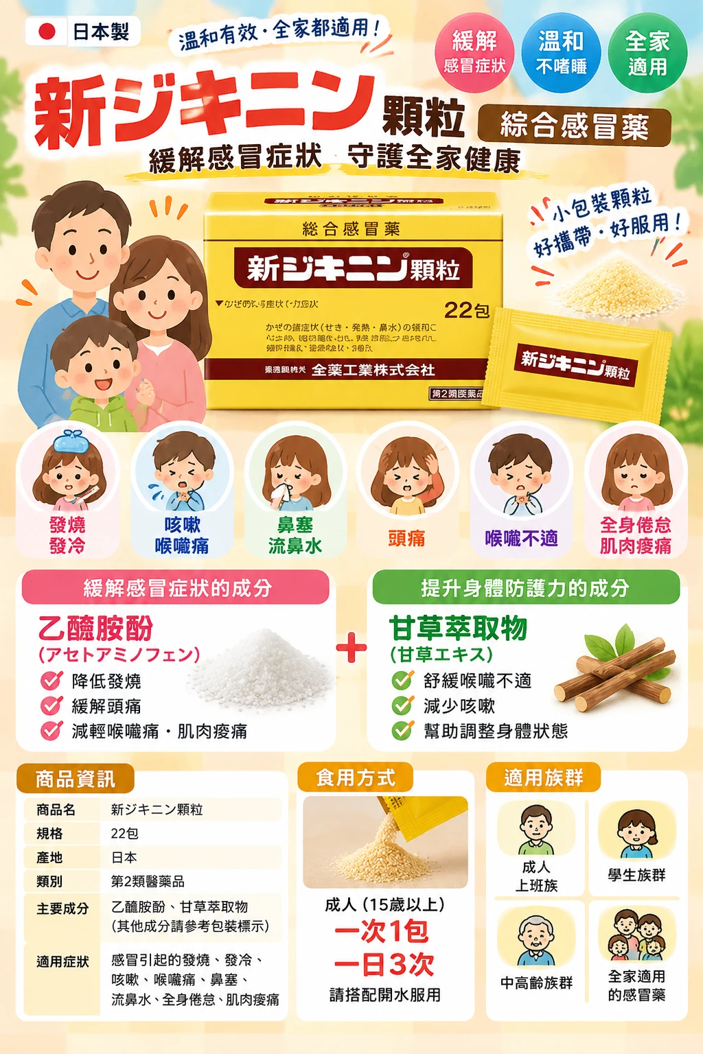 現貨 全藥工業 新止克寧 綜合感冒藥顆粒 22包/盒
