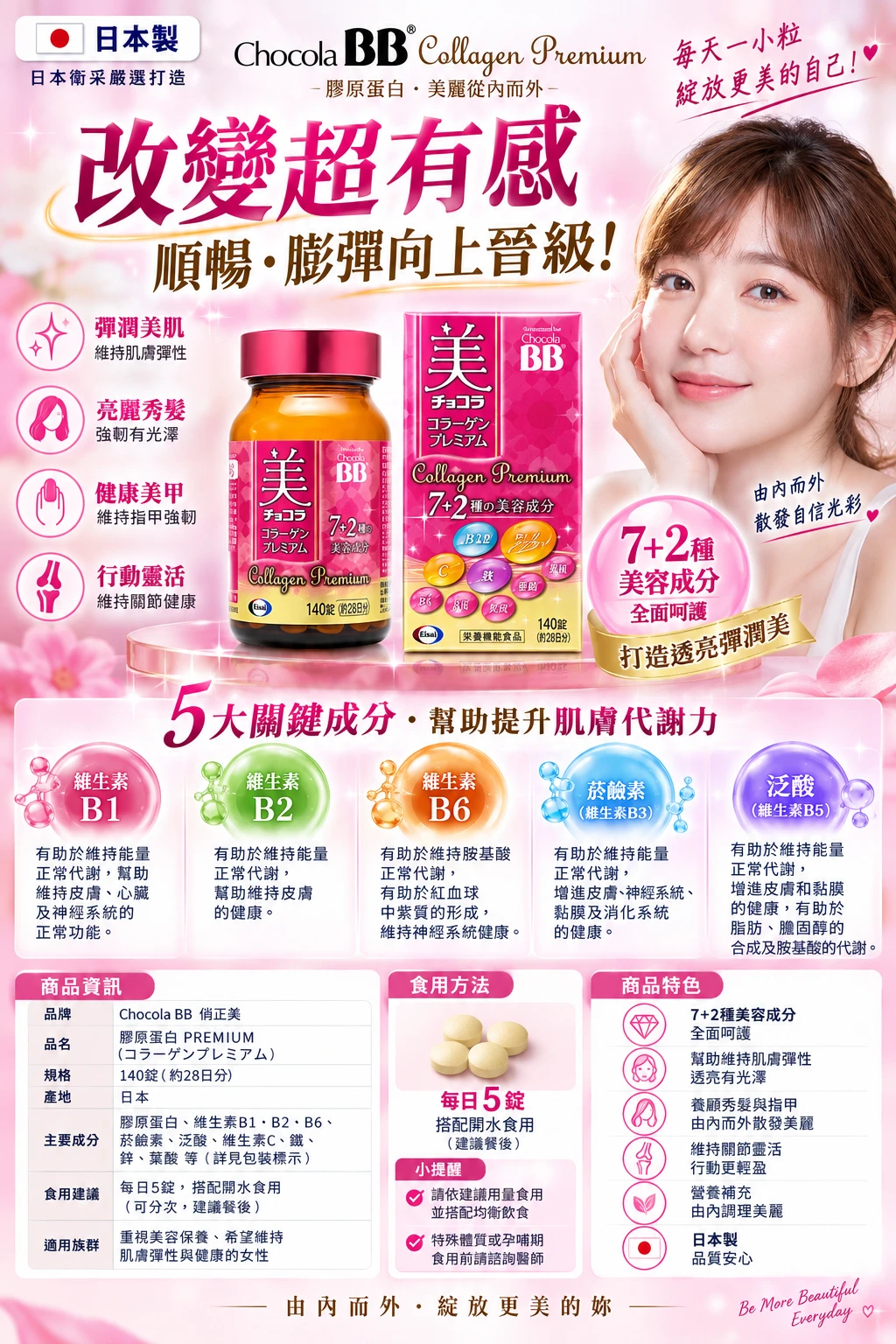 現貨 日本Chocola BB美 膠原蛋白錠 PREMIUM 豪華加強版 140粒/瓶