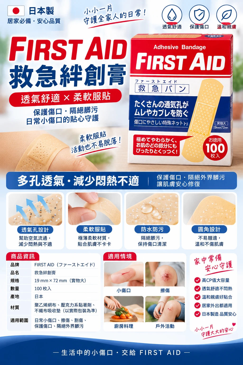 現貨 FIRST AID急救創可貼 (19mm x 72mm) 100枚/盒