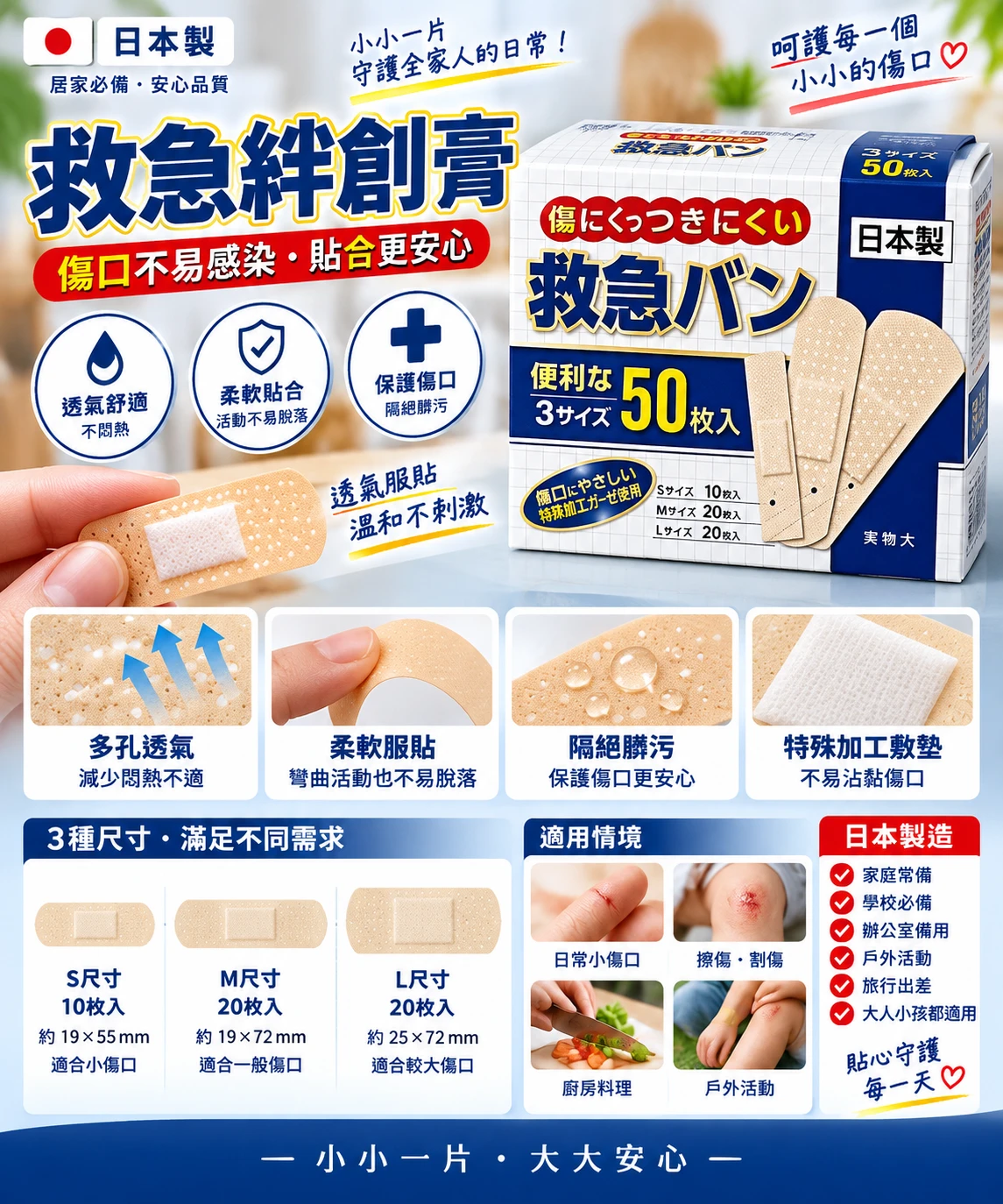 現貨 奧田薬品急救創可貼 50枚/盒